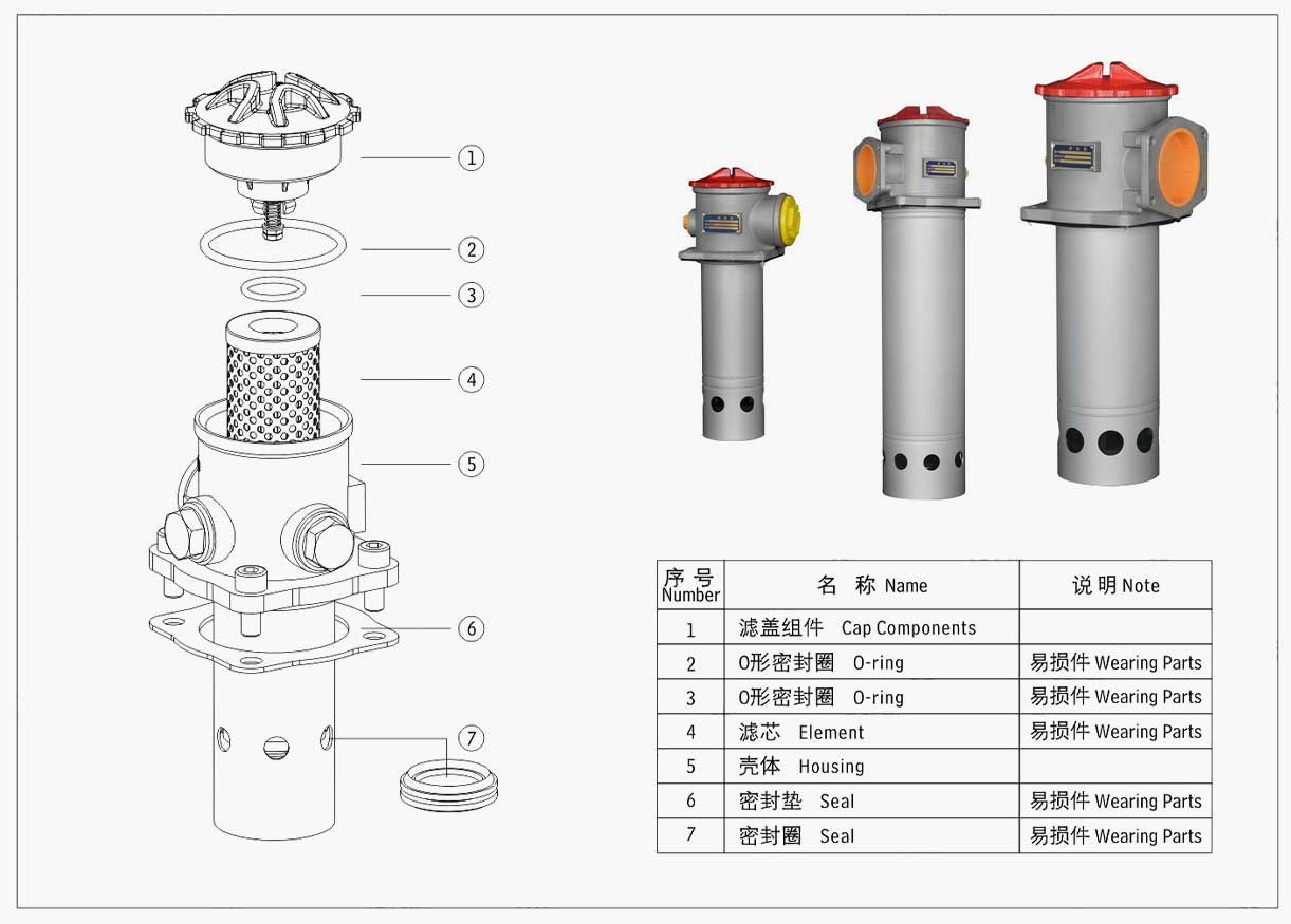 TF系列箱外自封式吸油過(guò)濾器