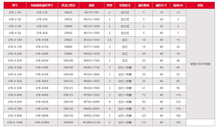 未標題-6